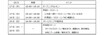 ラリージャパン　体験フェスin池袋を開催