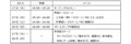 ラリージャパン　体験フェスin池袋を開催