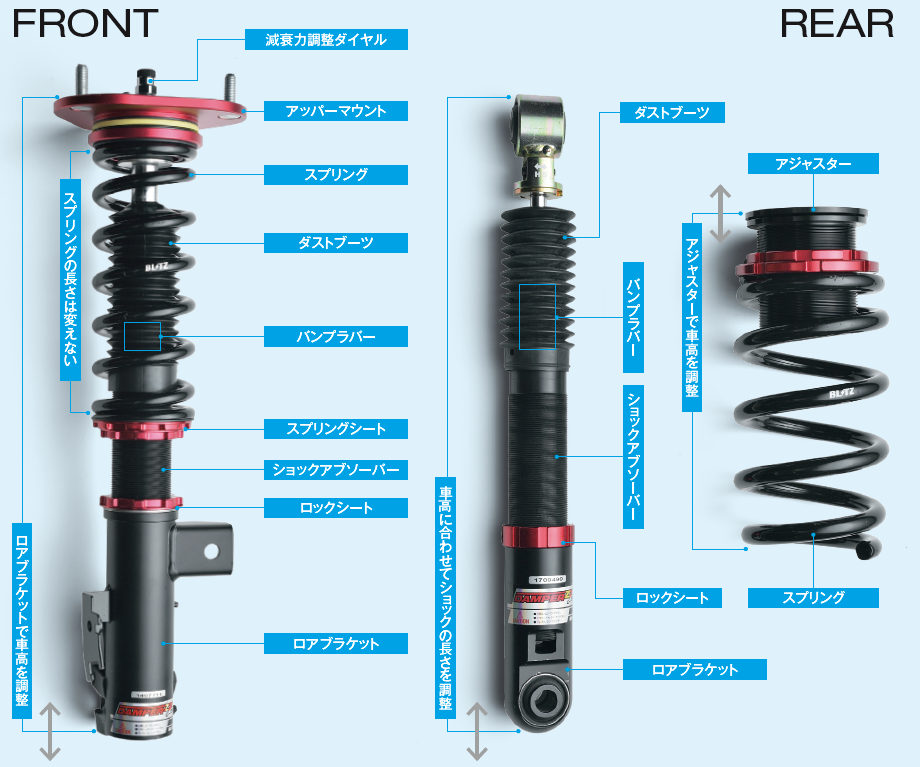 【車高調の基本講座#1/2】知っておくとカスタムが楽しくなる！　車高調整サスペンションの各部名称