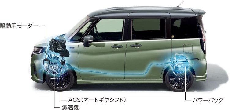 スズキ「ソリオ」にフルハイブリッド復活。燃費は22.3km/L、価格は約222