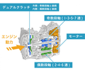 インサイトはi-MMD。ホンダのハイブリッドシステム3種、じつは2種＋α？