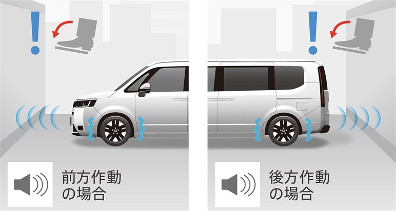 間もなく改良の「ステップワゴン」。「エアーEX」追加は朗報も内容はやや期待外れ？ ライバル追撃の鍵とは