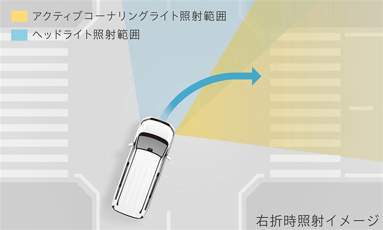 間もなく改良の「ステップワゴン」。「エアーEX」追加は朗報も内容はやや期待外れ？ ライバル追撃の鍵とは