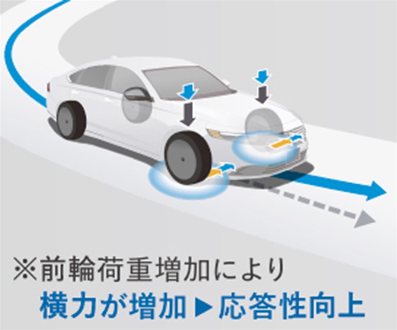 見ても乗っても“いいクルマ”。ホンダの金看板「アコード」に日本人がどうしても言いたい愚痴