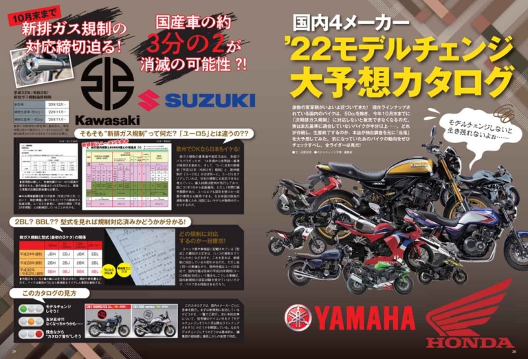 目撃 ニンジャzx 4r 蘇るcbx400fだと ヤングマシン22年4月号は2 24発売 50周年zのすべて Webヤングマシン 自動車情報サイト 新車 中古車 Carview