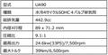 【UXV450i】スクーターブランドのキムコが多用途四輪車を発売！