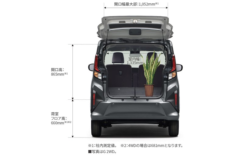 【お待たせ】新型「ムーヴ」発表。スライドドアで130万円台～は安いのか、2年越しの“鮮度”は大丈夫？