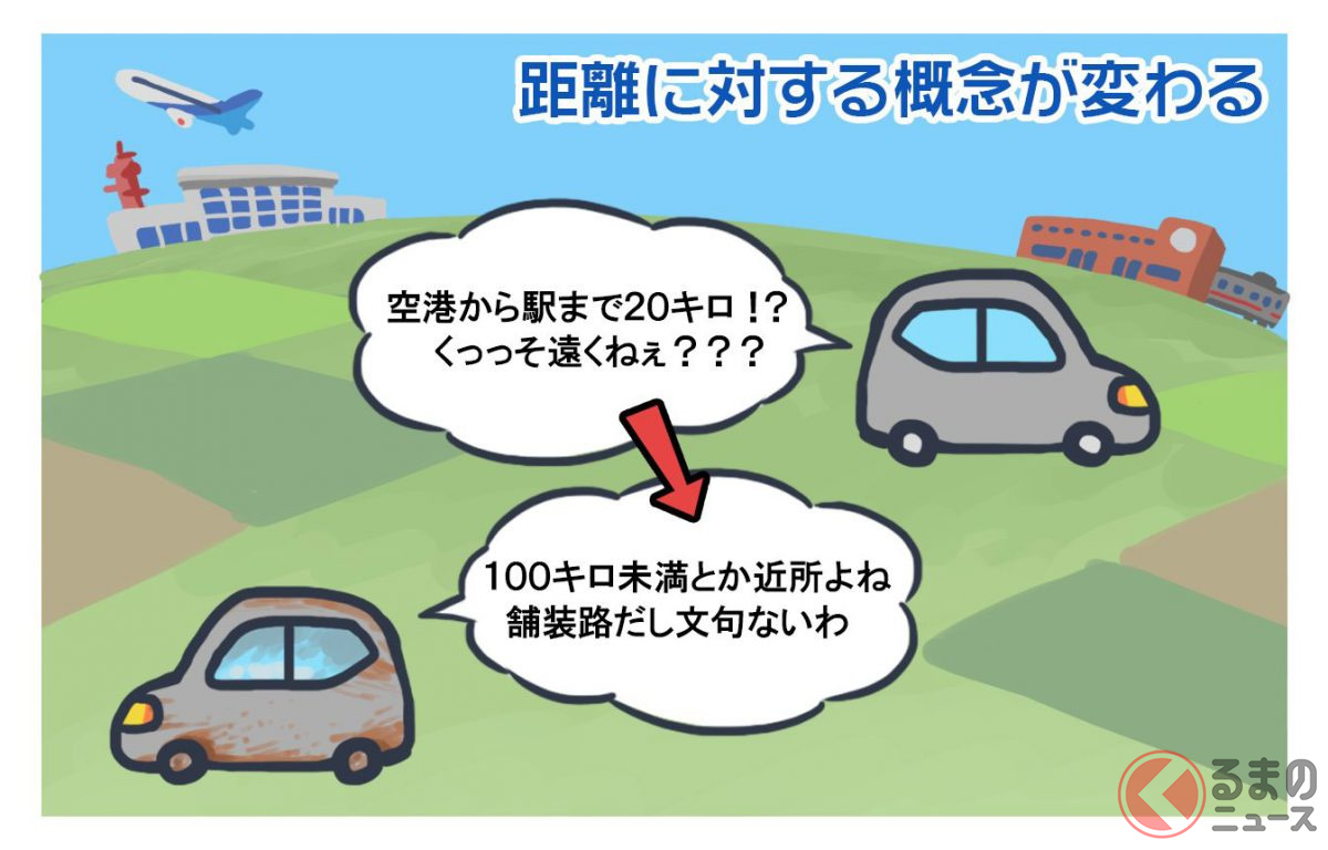 北海道での運転感覚はちょっと違う 距離の概念が変わる イラストがsnsで話題に くるまのニュース 自動車情報サイト 新車 中古車 Carview