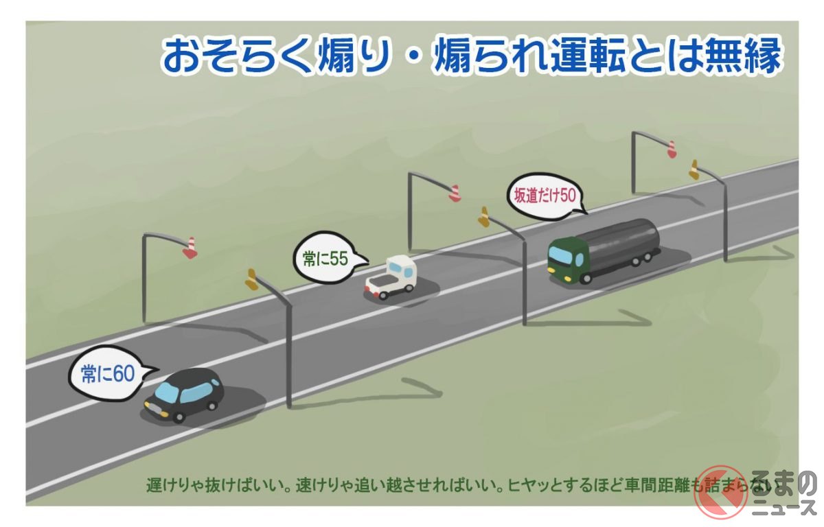 北海道での運転感覚はちょっと違う 距離の概念が変わる イラストがsnsで話題に くるまのニュース 自動車情報サイト 新車 中古車 Carview