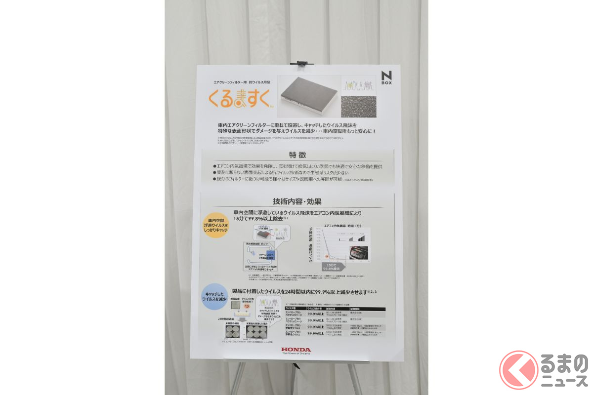 車内のニオイは使い続けたエアコンフィルターが原因 交換頻度や費用は フィルター交換のススメ くるまのニュース の写真 13ページ目 自動車 情報サイト 新車 中古車 Carview