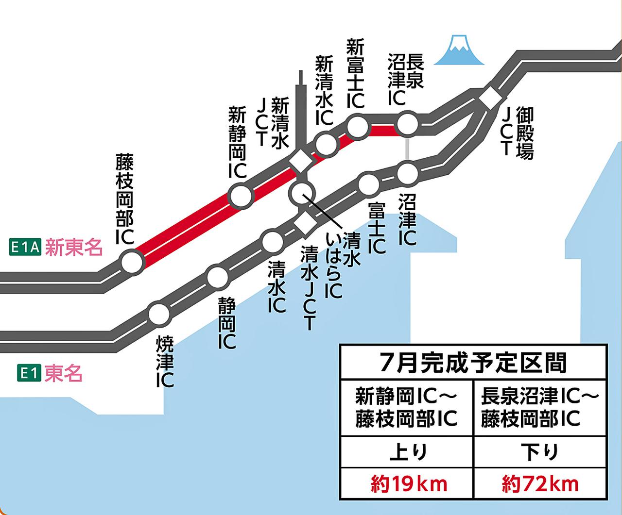 新東名高速の御殿場jct 浜松いなさjct間の6車線化が年7月16日に一部区間で完成 Webモーターマガジン 自動車情報サイト 新車 中古車 Carview