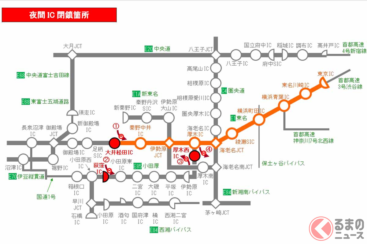 平日未明に「渋滞25km」!? 東名「東京IC～大井松田IC」で車線減やIC閉鎖 10月から集中工事