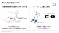 マツダCX-5商品改良で高級感が増した新たな進化を体験