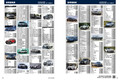 輸入車　デビュー＆改良情報（ダイジェスト）※2025年6月20日時点