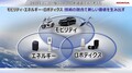 【衝撃】Honda eMaaS 新生産財による新価値創造　ホンダミーティング2019 2/4回