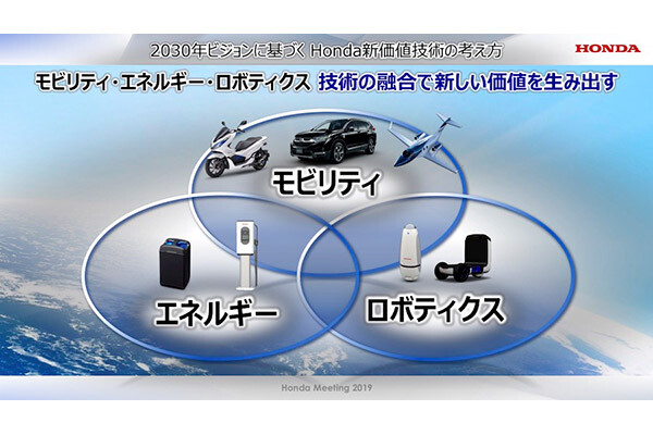 【衝撃】Honda eMaaS 新生産財による新価値創造　ホンダミーティング2019 2/4回