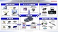 【衝撃】Honda eMaaS 新生産財による新価値創造　ホンダミーティング2019 3/4回