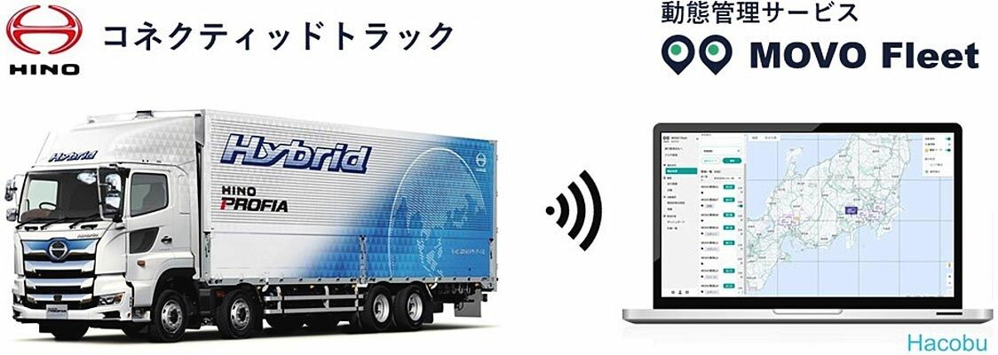 日野、動態管理サービス「MOVO Fleet」で1カ月無料のキャンペーン開始　コネクテッド機能搭載のトラック対象に