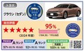 トヨタ クラウンセダンが安全性能で最高評価 2024年「ファイブスター大賞」受賞