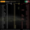 F1第14戦イタリアGP予選、ルクレールがポールを獲得、ホンダ勢はアルボンの8番手が最上位【モータースポーツ】