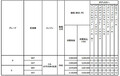 スバル新型「BRZ」を正式発表とその特徴　値段は308万円～343万円