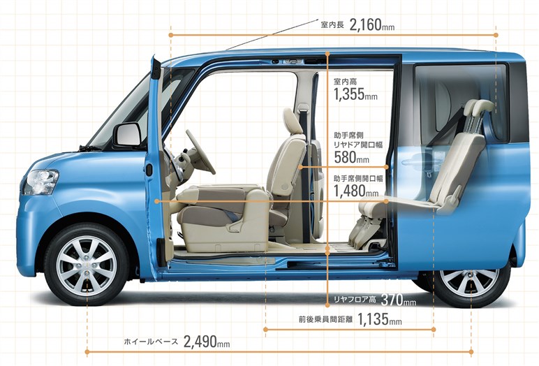 【誕生から22年】累計300万台を達成した「タント」。出荷停止から販売は回復…一方でネットには厳しい声も