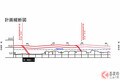 有明沿岸道がさらに延伸へ！ 国道208号「荒尾道路」が新規事業化 福岡＆熊本県境で進む計画とは