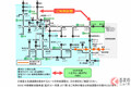 東名の首都圏区間、夜は1車線に　最大25km渋滞、昼も車線規制　秋に集中工事