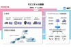 NTTとトヨタが「交通事故ゼロ」で協業を深化！ 何が起こる？ 注目2社による「モビリティ×AI・通信」の取り組みとは？