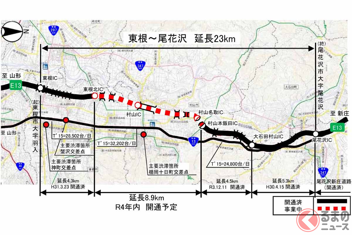 東北中央道の「山形の分断」いよいよ解消！ 通行無料の2区間が10月と11月に相次ぎ開通（くるまのニュース） 自動車情報サイト【新車・中古車】 carview!