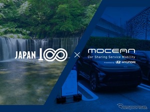 ヒョンデ、軽井沢でEVカーシェア×観光体験の実証実験へ…CCCと連携