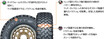 住友ゴム、アメリカで人気のファルケン「4×4&SUV用タイヤ」を日本でも販売開始