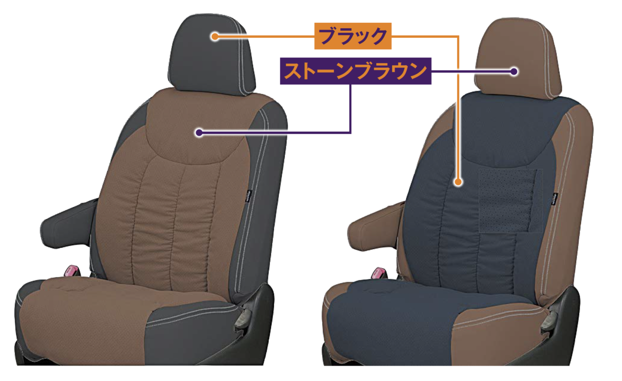 新型ハリアーカスタム予想図】上質な内装はどう攻略する!? まずは