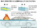 水没車は燃える!! 海水に浸かった車両には近づくべからず 震災時の経験と対処法