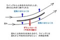 「天井を走れる」EV誕生？ アクション映画が現実に？──F1超えのダウンフォース制御が拓く未来の走行革命とは