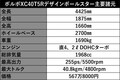 【そんなにいいの？ どこがいいの？？】 ボルボの主力 新型XC40&V60試乗 2連発