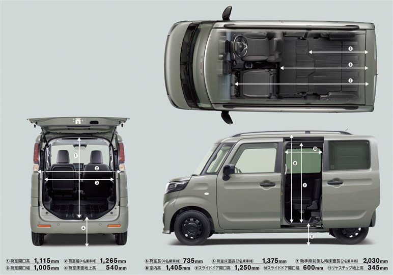 維持費の安さも魅力。軽自動車と商用車をイイとこ取りしたスズキ「スペーシア ベース」登場