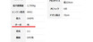 謎の項目が並ぶ中古車サイト……中古トラック選びは一般人には意味不明のポイントが重要だった