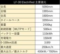 レクサス来年から初EV発売&次世代戦略「LF-30 Electrified」世界初披露!!【東京モーターショー2019】