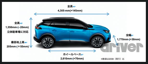 サイズが絶妙 プジョー Suv 08 登場 Bevの Suv E 08 も同時発売 Driver Web 自動車情報サイト 新車 中古車 Carview