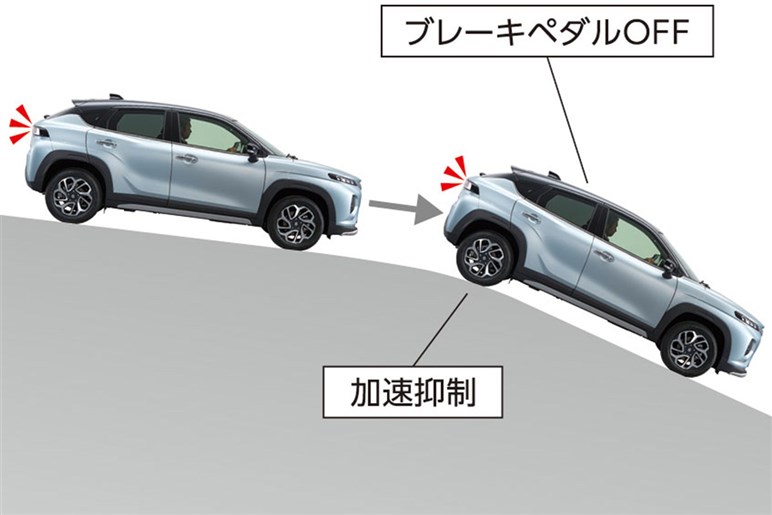 200万円台でも見栄え！ 「フロンクス」と「WR-V」買うならどっち？ 装備や走りでコスパ比較