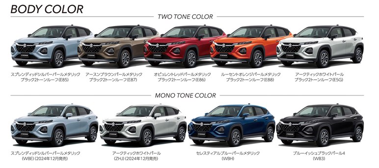 200万円台でも見栄え！ 「フロンクス」と「WR-V」買うならどっち？ 装備や走りでコスパ比較