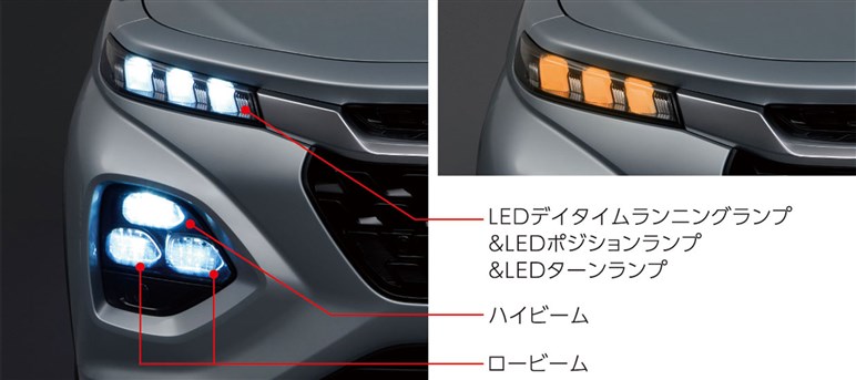 200万円台でも見栄え！ 「フロンクス」と「WR-V」買うならどっち？ 装備や走りでコスパ比較
