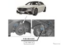 メルセデスベンツが『Sクラス』6車種7700台をリコール…制動力が低下