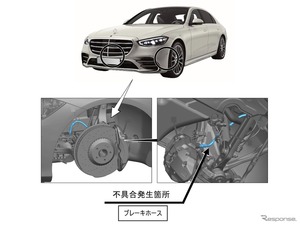 メルセデスベンツが『Sクラス』6車種7700台をリコール…制動力が低下