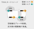 トヨタ・RAV4＆スバル・フォレスター比較ガイド【注目10車vs対抗車・1&2】