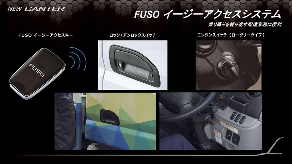 ふそう 新型キャンター スマートキー