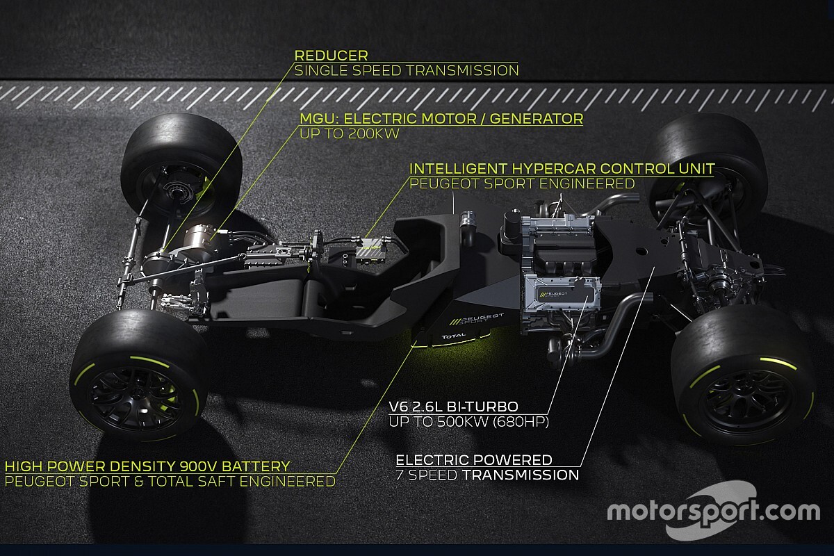 プジョー 22年のwec参戦に向けル マン ハイパーカー車両のパワートレイン詳細を発表 V6ツインターボエンジンを採用 Motorsport Com 日本版 ヘッドライン 自動車情報サイト 新車 中古車 Carview