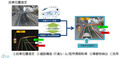 2019年10月 レベル4目前の大規模な自動運転実証実験