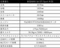 ついに!ついに!!新型スバルWRX S4発表!!国産最後の武闘派スポーツセダンが120％進化！